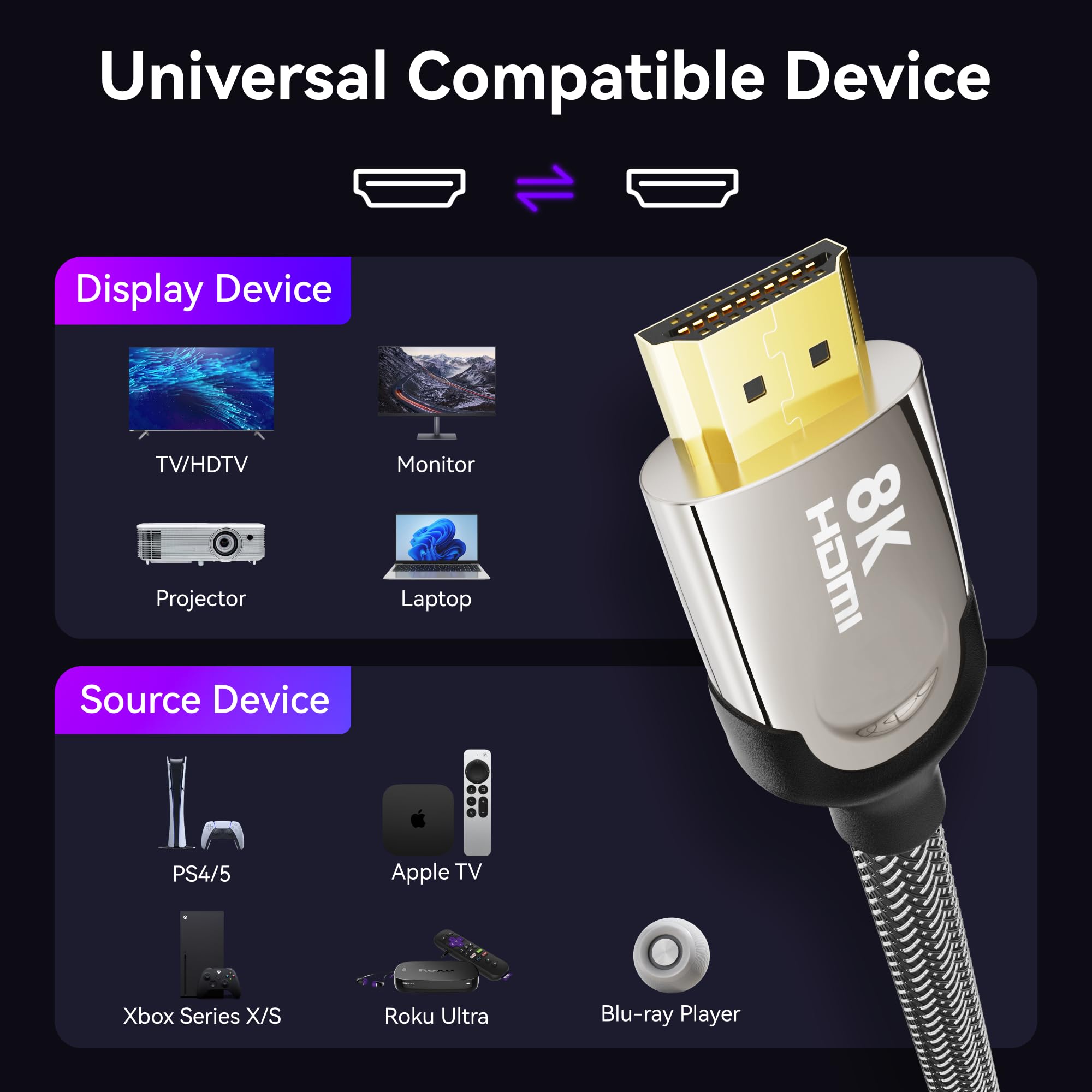 Amazon.com: Long 8K HDMI 2.1 Cable 40FT, 48Gbps Ultra HD